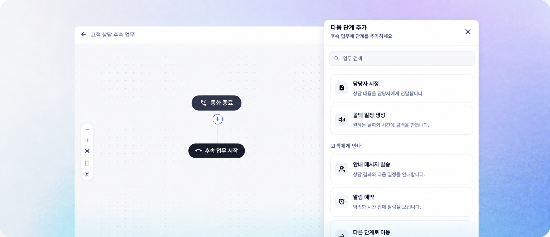통화 이후 실행할 후속 업무의 순서를 편집하는 워크플로우 화면 — CloudTalk 참고 이미지